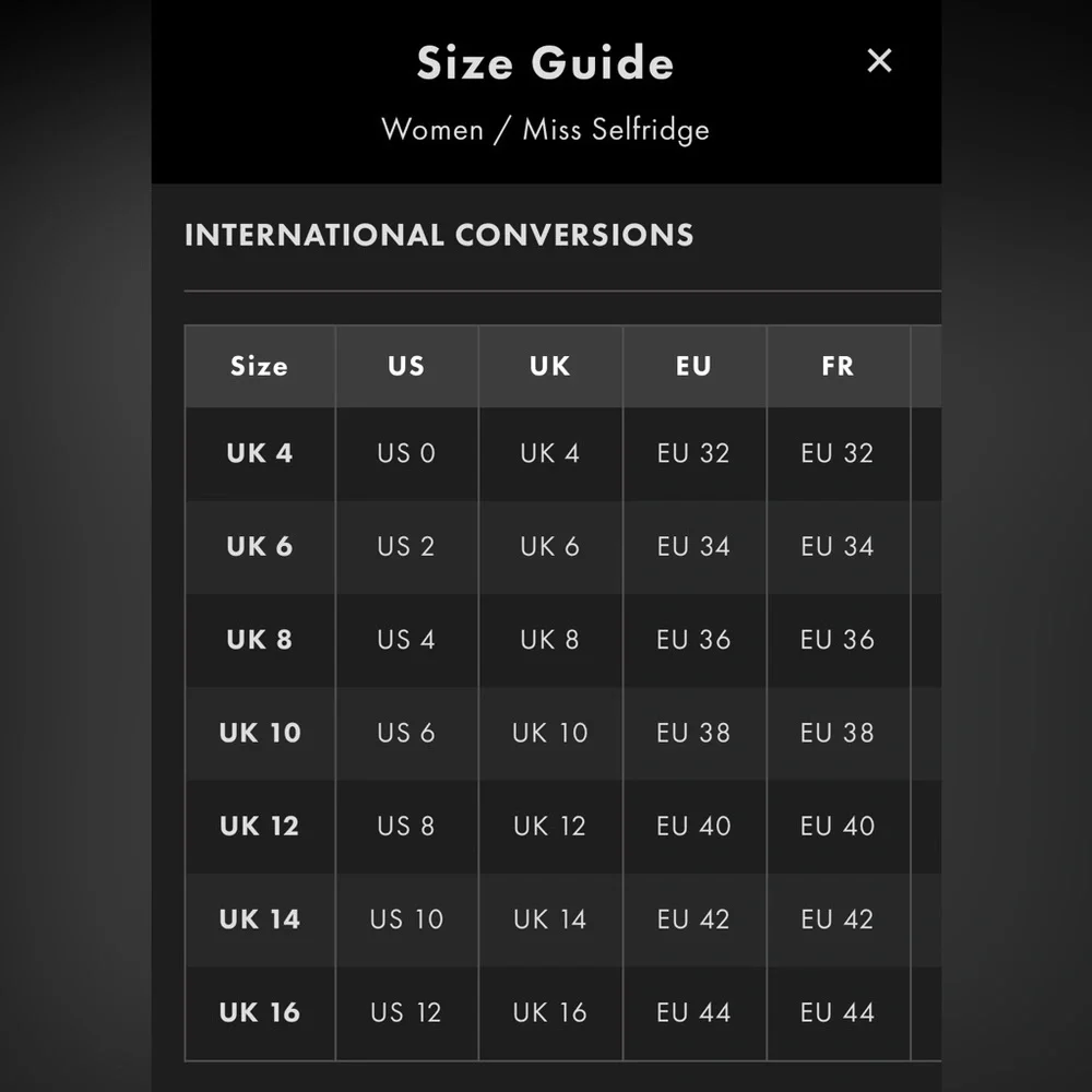 ASOS Miss Selfridge Crew Neck Acid Wash Mini Dress In Washed Black - Picture 8 of 9